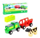 BRIO World – 36018 Bauernhof-Batteriezug | Batteriebetriebene Spielzeuglok für Kinder ab 3 Jahren