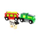 BRIO World – 36018 Bauernhof-Batteriezug | Batteriebetriebene Spielzeuglok für Kinder ab 3 Jahren