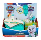 PAW Feature Vehicle Everest