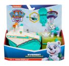 PAW Feature Vehicle Everest