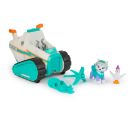 PAW Feature Vehicle Everest
