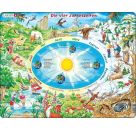 Puzzle - Die vier Jahreszeiten