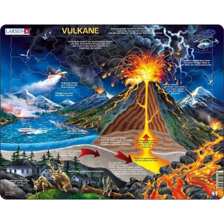 Puzzle - Vulkane