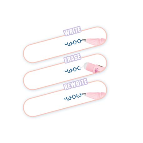 PENfection Gelstift m.Soft-Gr