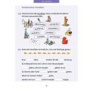Grammatik 3. Klasse. Ab 8 Jahre., sortiert