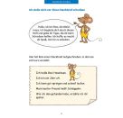 Aufsatz Deutsch 2. Klasse. Ab 7 Jahre., sortiert