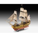 H.M.S. Victory, Revell Modellbausatz