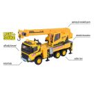 Volvo Truck Crane