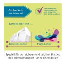 Mein erstes Chemielabor