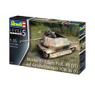 Marder I – 7,5cm Pa.K. 40 (Sf.) auf FCM 36(f), Revell Modellbausatz
