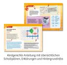 Easy Elektro - Light