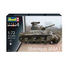 Sherman M4A1, Revell Modellbausatz