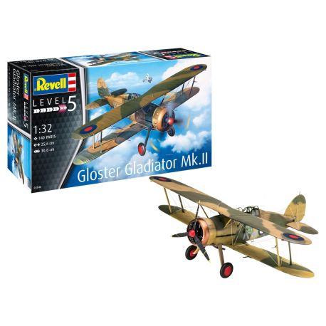 Gloster Gladiator Mk. II, Revell Modellbausatz