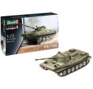 PT-76B, Revell Modellbausatz