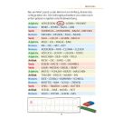 Mein Rätselblock Deutsch 3. Klasse