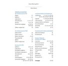 Mein Rätselblock Mathe 3. Klasse