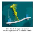 Gecko Run - Speed Kick-Erweiterung