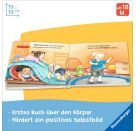 Augen, Bauch und Hände. Mein erstes Körperbuch. Allererstes Wissen. Körperteile spielerisch kennenlernen ab 1 Jahr. Mi