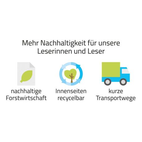 Die drei !!! 112 Einsatz im Heißluftballon