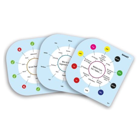 Smart 10 Family - Neue Fragen 2