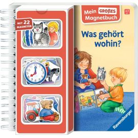 Was gehört wohin?