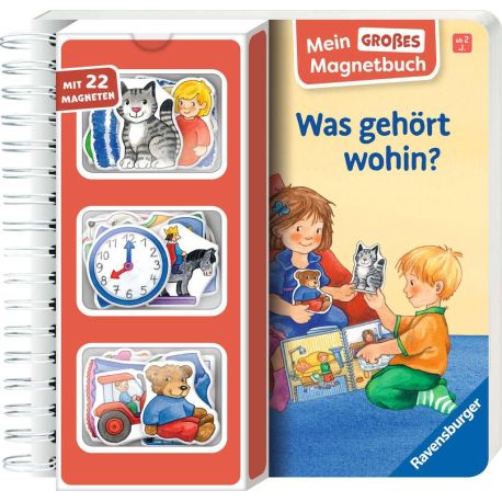 Was gehört wohin?