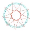 Ravensburger Spiral-Designer Mini 29708, Zeichnen lernen für Kinder ab 6 Jahren, Kreatives Zeichen-Set mit Mandala-Sch