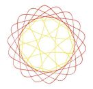 Ravensburger Spiral-Designer Mini 29708, Zeichnen lernen für Kinder ab 6 Jahren, Kreatives Zeichen-Set mit Mandala-Sch