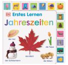 Erstes Lernen. Jahreszeiten