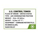 COBI U.S. Control Tower