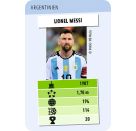 Fußballstars Toppen