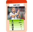 Fußballstars Toppen