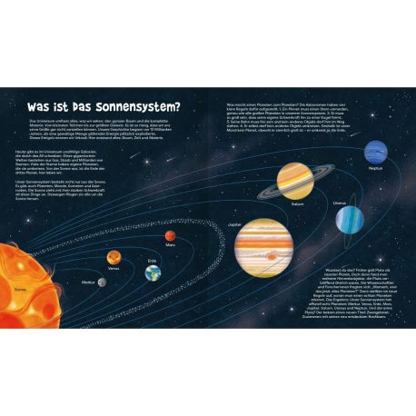 Science   Kids – Unser Sonnensystem