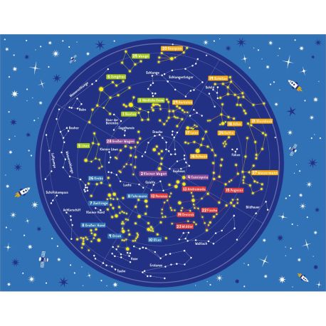 Science   Kids – Entdecke die Sternbilder