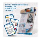 WOOZLE GOOZLE, Die Elektrizität