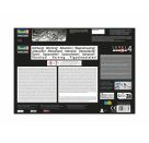 Starter Kit Mercedes-Benz SSKL, Revell Modellbausatz mit Basiszubehör