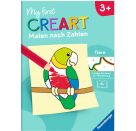 CreArt (MnZ): Tiere