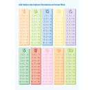 M.Übungsheft 2/3Kl. Einmalei.