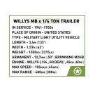 COBI Willys MB   Trailer