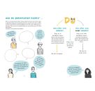 Deine Eltern trennen sich? So kommst du damit klar!