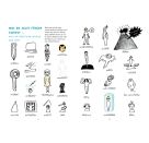 Deine Eltern trennen sich? So kommst du damit klar!