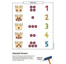 Schulstartblock Kunterb.Üb