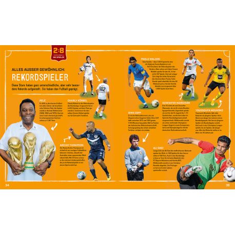 Kozinowski, Fußball