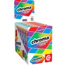 Chroma
