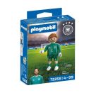 Marc Andre ter Stegen