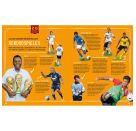 Kozinowski, Fußball