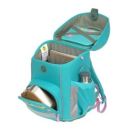 Schul-Set Slim Unique turquoise