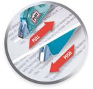 Pritt Korrekturroller Micro D