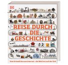 Reise durch die Geschichte