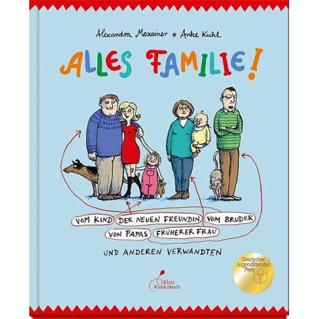 Alles Familie